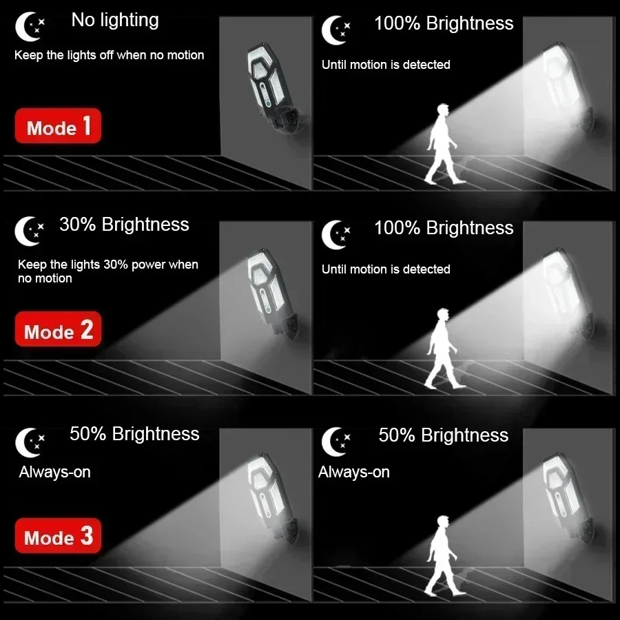 Potente lámpara Solar de pared - Outdoor Lighting Ip65 reseña y precio