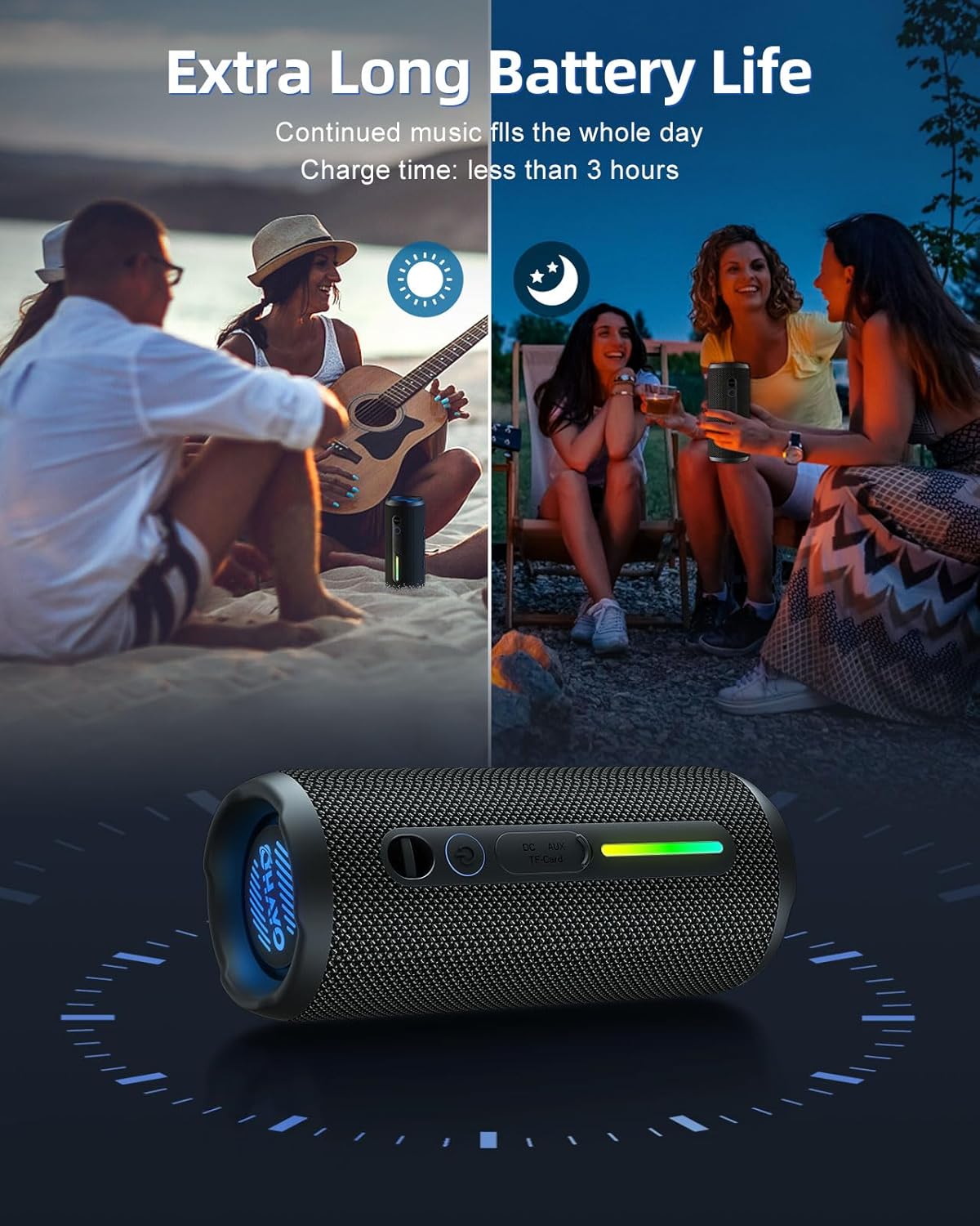 Ohayo S7 Altavoz Bluetooth por - Outdoor Lighting Wireless reseña y precio
