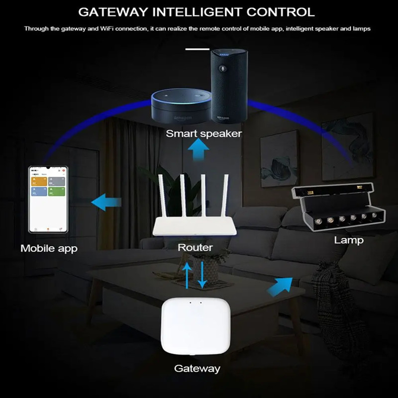 Tuya Smart Home-sistema de luz - Outdoor Lighting Track reseña y precio