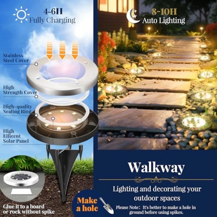 Luces Solares para Jardín, Luc - Outdoor Lighting And Landscape reseña y precio